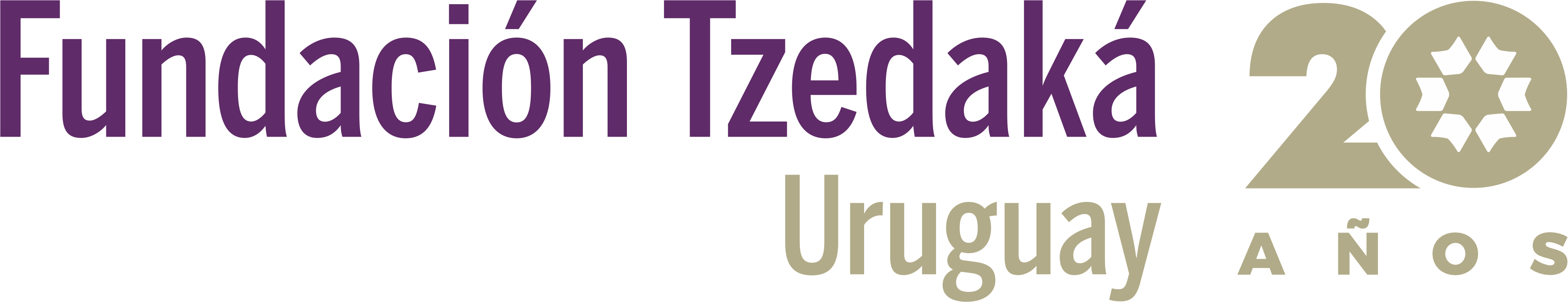 Fundación Tzedaká Uruguay